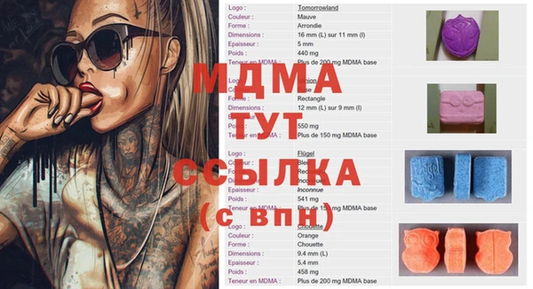 крисы Новодвинск